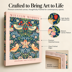 William Morris Strawberry Thief – Stretched Canvas