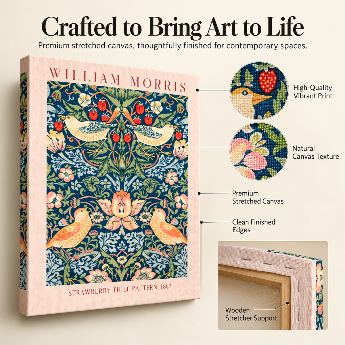 William Morris Strawberry Thief – Stretched Canvas